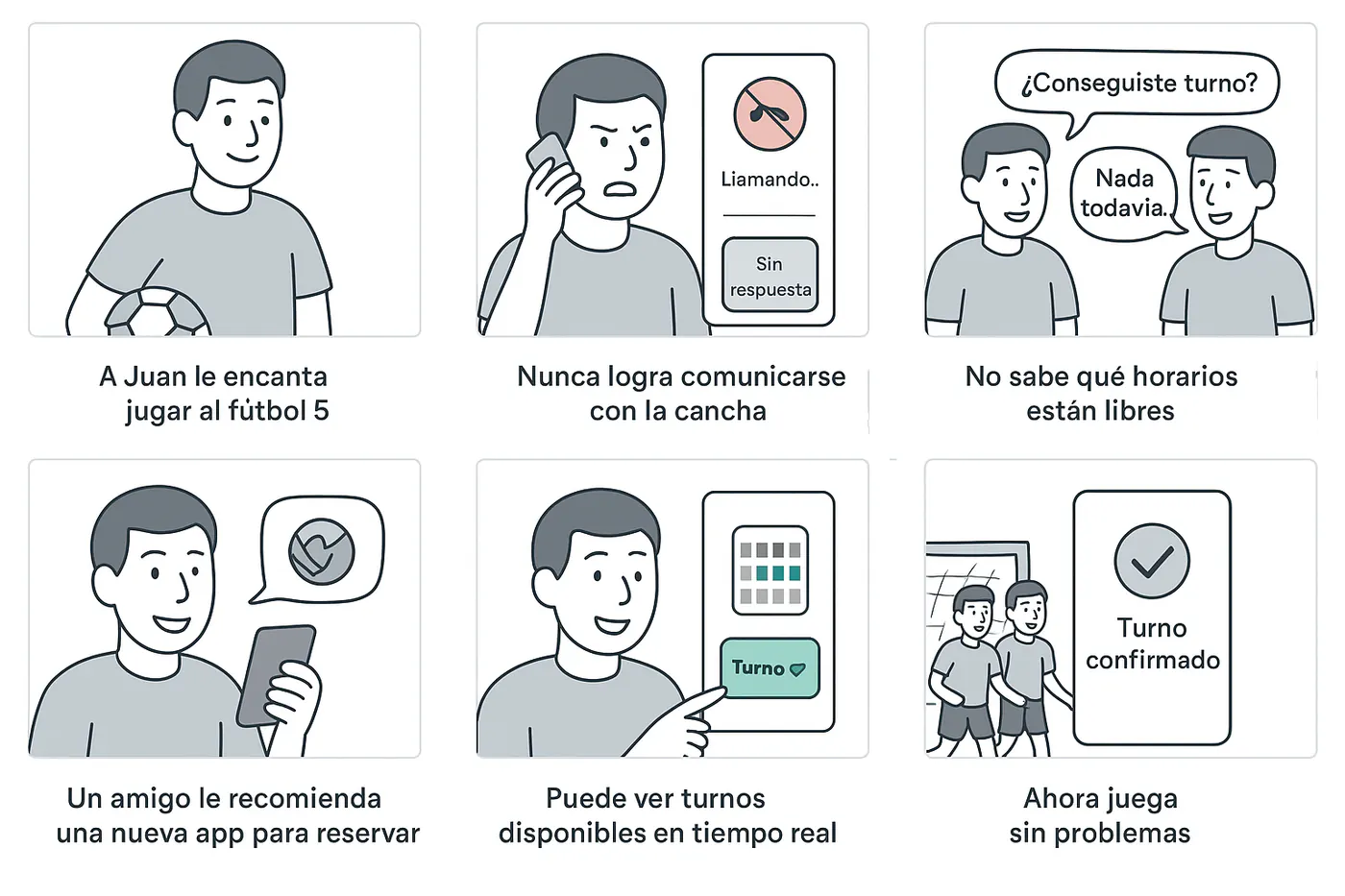 Storyboard en seis viñetas: a Juan le encanta jugar al fútbol 5, nunca logra comunicarse con la cancha, no sabe qué horarios están libres, un amigo le recomienda una app, ve los turnos disponibles en tiempo real y finalmente juega sin problemas.