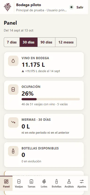 El panel de VITRACK en un celular, con los números clave en tarjetas y la barra de navegación abajo.
